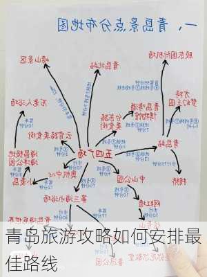 青岛旅游攻略如何安排最佳路线