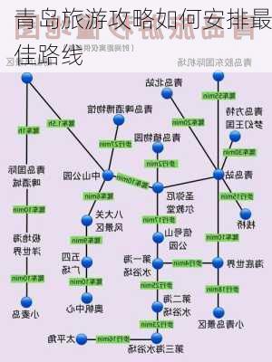 青岛旅游攻略如何安排最佳路线