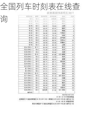 全国列车时刻表在线查询