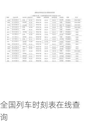 全国列车时刻表在线查询