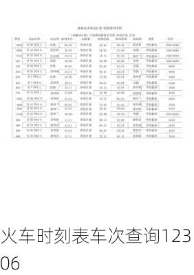 火车时刻表车次查询12306