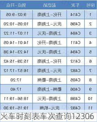 火车时刻表车次查询12306