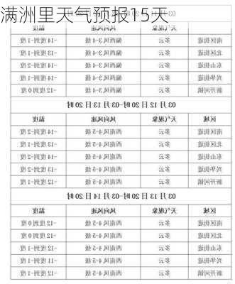 满洲里天气预报15天