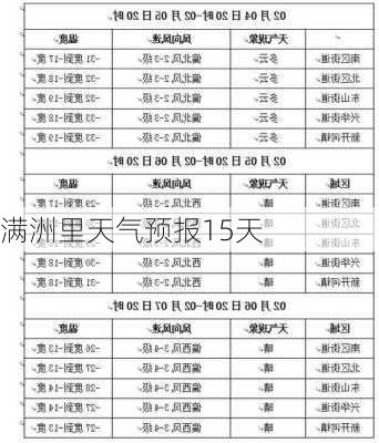 满洲里天气预报15天