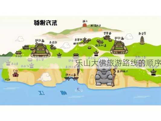 乐山大佛旅游路线的顺序