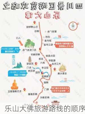 乐山大佛旅游路线的顺序