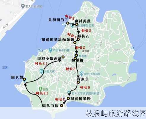 鼓浪屿旅游路线图