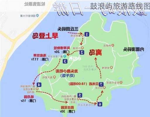 鼓浪屿旅游路线图