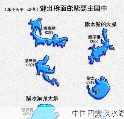 中国四大淡水湖