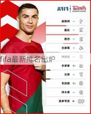 fifa最新排名出炉