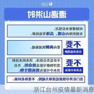 浙江台州疫情最新消息