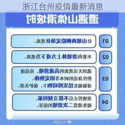 浙江台州疫情最新消息