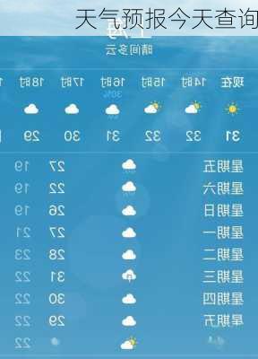 天气预报今天查询