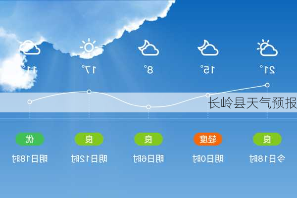 长岭县天气预报