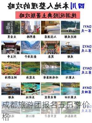 成都旅游团报名五日游价格