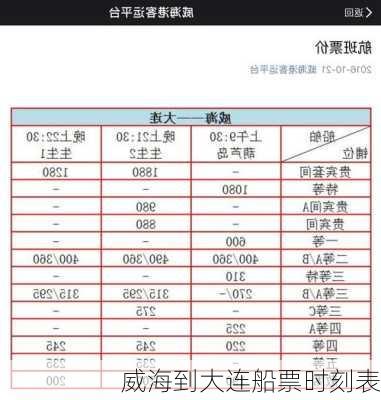 威海到大连船票时刻表