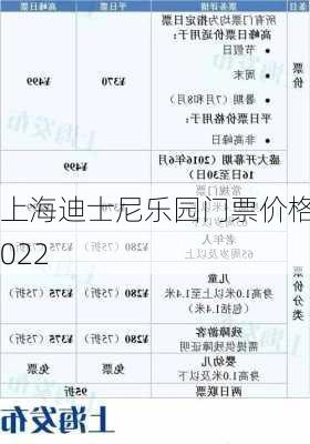 上海迪士尼乐园门票价格2022