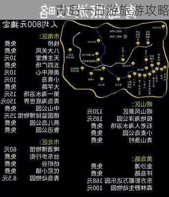 青岛一日游旅游攻略