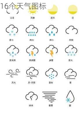 16个天气图标