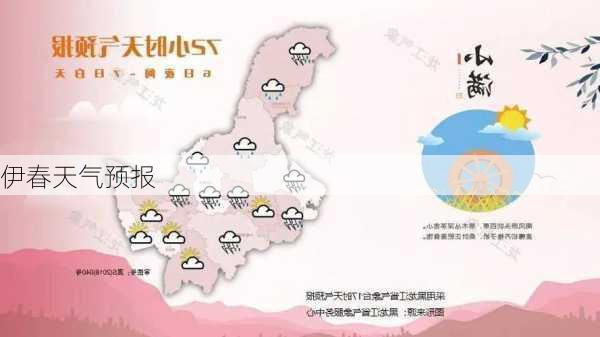 伊春天气预报