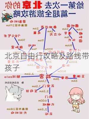 北京自由行攻略及路线带孩子