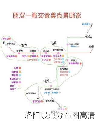 洛阳景点分布图高清