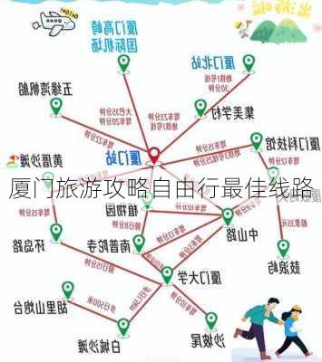 厦门旅游攻略自由行最佳线路