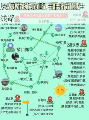 厦门旅游攻略自由行最佳线路