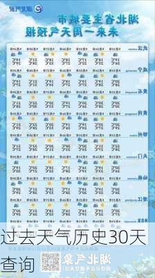 过去天气历史30天查询