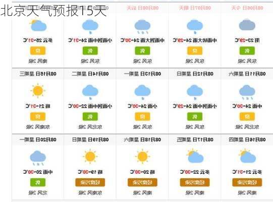 北京天气预报15天