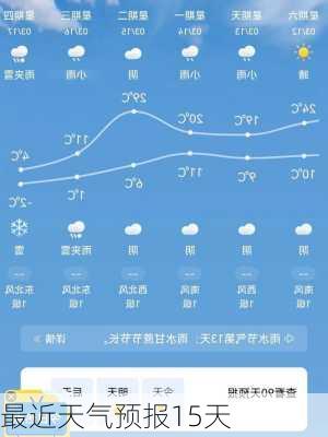 最近天气预报15天