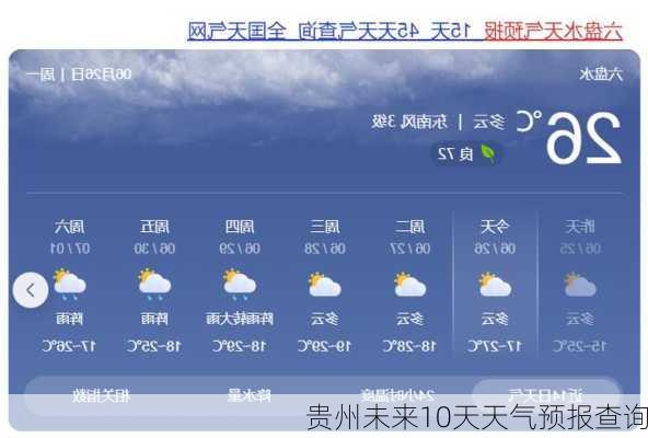 贵州未来10天天气预报查询