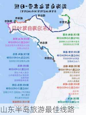 山东半岛旅游最佳线路