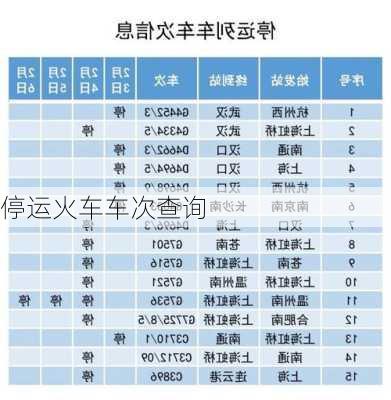 停运火车车次查询