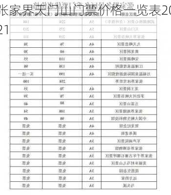 张家界天门山门票价格一览表2021