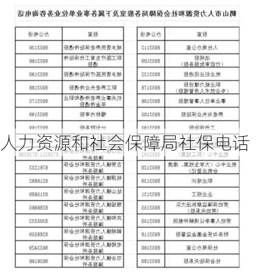 人力资源和社会保障局社保电话