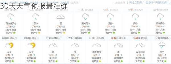 30天天气预报最准确
