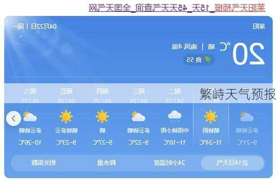 繁峙天气预报