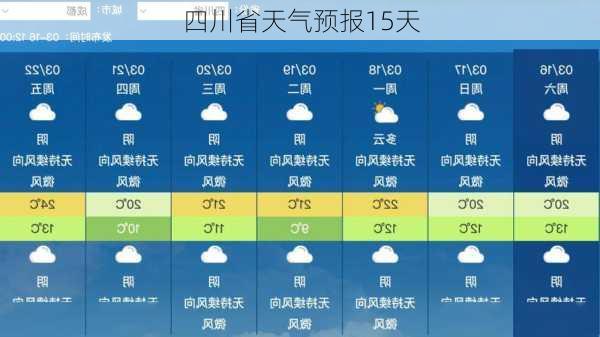 四川省天气预报15天