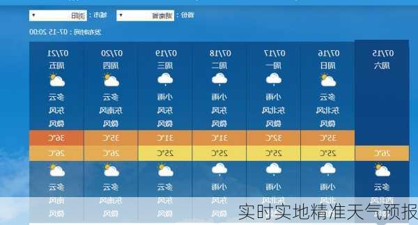 实时实地精准天气预报