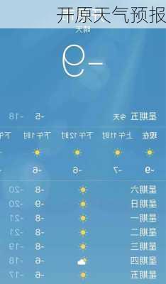 开原天气预报