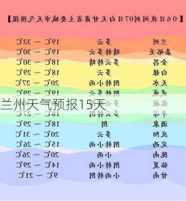 兰州天气预报15天