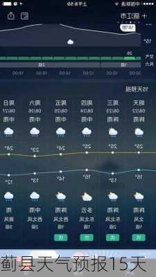 蓟县天气预报15天