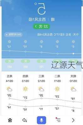 辽源天气