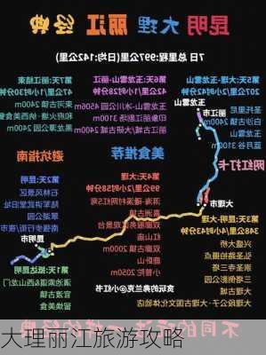 大理丽江旅游攻略