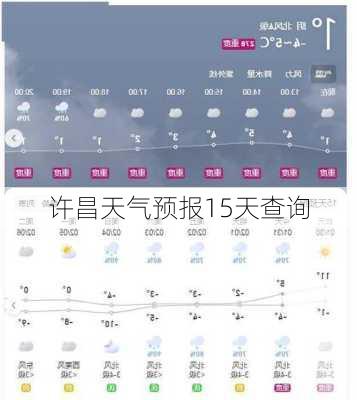 许昌天气预报15天查询