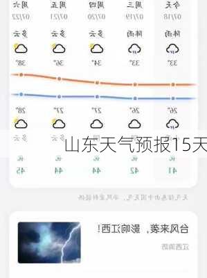 山东天气预报15天