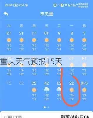 重庆天气预报15天