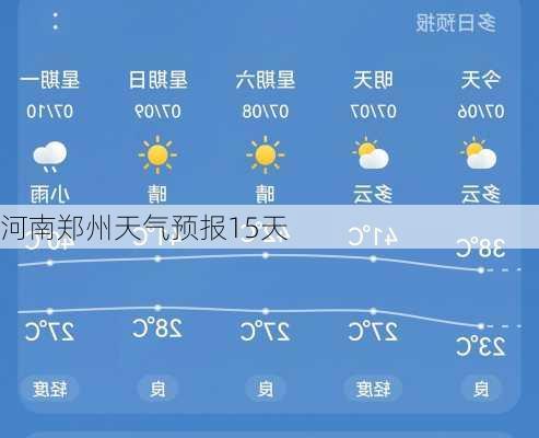 河南郑州天气预报15天