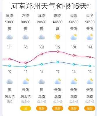 河南郑州天气预报15天